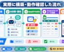 業務の面倒な作業を自動化できるか診断します 毎日の「めんどくさい」をAI・ノーコードでラクにしませんか？ イメージ4