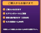 事情聴取や逮捕が不安なあなたへ1往復で応えます 【1往復】取り調べ・前科・会社への影響を整理。罪名問わず イメージ5