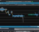 AIで、あなただけの曲をプロデュースいたします カラオケ音源に、あなたの歌を入れ、マスタリングいたします。 イメージ2