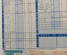 健康診断オールa の紹介。健康を指導します。ます 都内タクシードライバーです。健康を指導します イメージ1