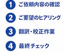 日本語⇄スペイン語の自然な翻訳します 文化理解を活かした丁寧で自然な翻訳を提供します イメージ3