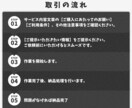 YouTube視聴維持率と再生回数の増加をします 再生回数・再生時間を増やしてアルゴリズムを改善します！ イメージ2