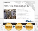 人の記憶にアプローチします 他との差別化で新しい価値をご提案！ イメージ3