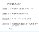 TikTok・リール対応ショート動画作成します 初心者ですが、丁寧に心を込めて編集します イメージ3