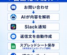 AI×n8nで問い合わせ対応を自動化します フォローアップで対応漏れを防ぎ業務を効率化。集計まで対応。 イメージ2