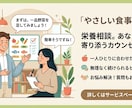 初心者向けの食事指導をします 続かない、やり方がわからない方におすすめの指導をします！ イメージ1
