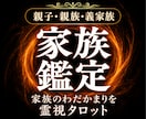 家族・親子・義父母・嫁姑・子供のわだかまりを視ます 義父母、親子、子供との関係の悩みが整理され楽になるための道筋 イメージ1