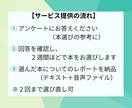 丁寧なやりとりで、悩みに寄り添う『実用書』探します 年200冊読書する本好きによる【実用書特化の選書サービス】 イメージ3