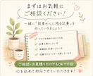 AI生成文章に“体温”と“実体験”を吹き込みます ChatGPT記事をリライト！コピペ感を消し成約率UP イメージ5