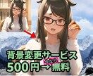 You tubeチャンネルサムネイル作成します 目立つサムネイルを作成いたします。 イメージ6
