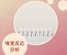 ８本の香りで心と体の状態をグラフ化し分析します 香りを嗅ぐだけなので、老若男女問わずご利用いただけます イメージ1