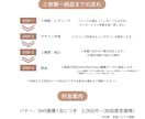 女性・ママ目線で｜伝わる画像デザイン制作します Canvaで制作｜URLにて納品可能。初心者さん大歓迎！ イメージ4