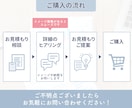 Canvaデータ付！プレゼン資料作成をします 世界観を重視して図解やイラストを使用 イメージ4