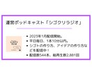 初心者向けポッドキャスト番組の始め方教えます 現役ポッドキャスターのやり方全部教えます イメージ2