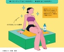 ストーリー性を感じるフラットイラスト描きます 痛みや不調・メンタル関連のイラストはお任せください♪ イメージ5