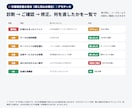 GA4の導入から見直しまで、設定を代行します 新規でも導入済みでも。計測できるまで確認して納品 イメージ2