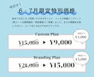 インスタ投稿のオーダーテンプレートを制作します Canvaで完結！ブランドイメージを洗練させます イメージ6
