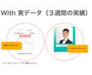 with版１４日で100イイね戦略！でご支援します ＼夏の恋CP！さらにプロフィール作成、写真の笑顔加工１枚／ イメージ3