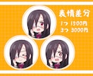 だいたい2.5頭身のSDキャラクター描きます いろいろ使える、鮮やかわいいSDキャラクター イメージ3
