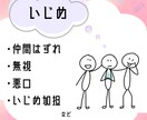 小学生トラブル：保護者の悩みに寄り添います 電話で心のモヤモヤを少しずつ解決に導きます☺︎ イメージ3