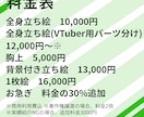 あなたの好みを詰め込んだキャラクターを制作します IRIAM、Vtuber、ゲーム素材、配信素材など！！ イメージ5