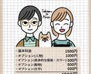 個性を引き出す！シンプルアイコン制作します その人の個性を引き立てるイラストを☺︎ イメージ7