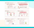 シンプルで伝わるスライド資料をお作りします Canvaで作成！修正無制限・お手頃価格◎ イメージ6