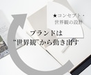 売れるブランド構築、世界観設計からサポートします 言語化 × デザインで“らしさ”を形にブランドコンセプト設計 イメージ4