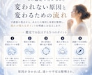 なぜ私は同じ苦しさを繰り返すのか視ます 読み終えた頃には、止まっていた心と流れが少し軽くなる鑑定です イメージ9