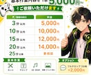 ゲーム好き編集者が実況動画を編集します 雰囲気に合わせた実況動画編集対応！ イメージ2