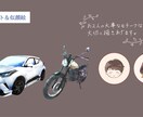 オリジナリティ溢れる結婚証明書を作成いたします お二人の永遠の愛を彩る、世界に一つだけの結婚証明書をデザイン イメージ2