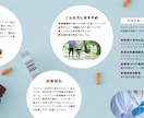 パンフレットやカタログのデザインができます じっくり丁寧に作成〜お急ぎにも対応します イメージ5