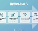 現役塾講師が高校化学を個別解説します 【依頼増加中！！】暗記に頼らず、原理から解ける化学 イメージ7