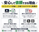 動画・音声を記事とSNS投稿に再利用します 1本の動画からnote・X・Threadsまで作成 イメージ3