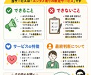 あなたの悩み勝手に断定します 迷う時間は終了です。あなたの背中を強引に押します。 イメージ4