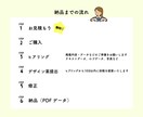 集客につながるチラシを作ります 開業・イベント・リニューアル告知などデザインで支援します。 イメージ5