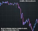 秒スキャの勝ち方をお教えします ブレイク順張りで誰も言わない分かりやすいコツをお伝えします。 イメージ7