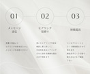 印象に残る名刺、ショップカード制作します 心を込めて制作致します＾＾是非お気軽にご連絡ください＊ イメージ8
