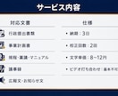 行政提出レベルの文書をを正確に作成しますます 公益法人の実務経験で正確な文書を作成します イメージ3