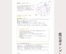 お子様のホロスコープを読みます 子供の質を知っておくと、子育ての悩みがものすごく減ります！ イメージ6