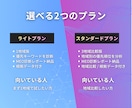 整体向けMEO診断｜地域・キーワード分析します Googleマップ優先地域・対策キーワード分析 イメージ3