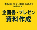 企画書・プレゼン資料をプロ品質で作成します 商品企画・事業開発の提案資料の作成実績多数！ イメージ1