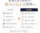 営業資料・提案資料を構成から制作します 原稿未完成OK｜説明頼みの資料を、一目で強みが伝わる資料へ イメージ5