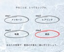 初めての方でも安心！ブログ・SNS記事を作成します 口下手でも大丈夫！あなたの想いを、ファンに愛される文章に！♡ イメージ7