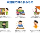 誰でもできる！速読法を教えます あなたの読書の固定概念を破壊して「１日１冊読める人」にします イメージ3