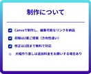 Canvaで広告・SNS用バナーを丁寧に制作します 【先着3名限定1,500円】 初回の方も安心・修正対応可 イメージ8