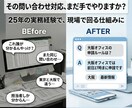 社内FAQ・問い合わせを自動化します 25年の実務経験で、現場で使われ続ける仕組みにします イメージ1
