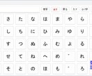 パソコンのキーボード補助ツールをお売りします 50音表記で文字をマウス入力するだけの簡単操作でインターネッ イメージ1