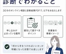チラシ・ウェブから申込が来ない原因を改善提案します 「作ったのに反応がない」その原因、一緒に整理します。 イメージ4