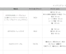 お好みのインテリアコーディネートをご提案します IKEA・ZARAHOME・H＆MHOME等お好きな方へ イメージ3